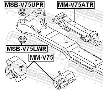 Febest MM-V75ATR