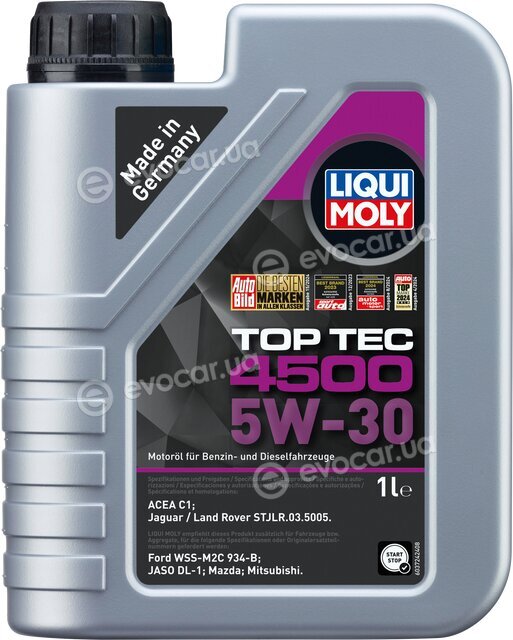 Liqui Moly 2317