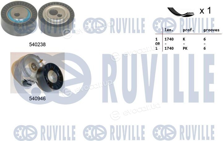Ruville 570061