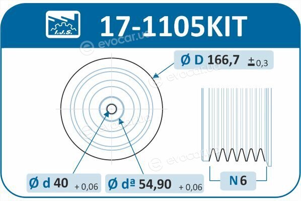 IJS Group 17-1105KIT