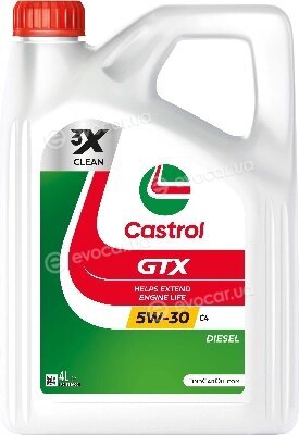 Castrol 15F64E