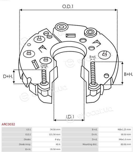 AS ARC0032