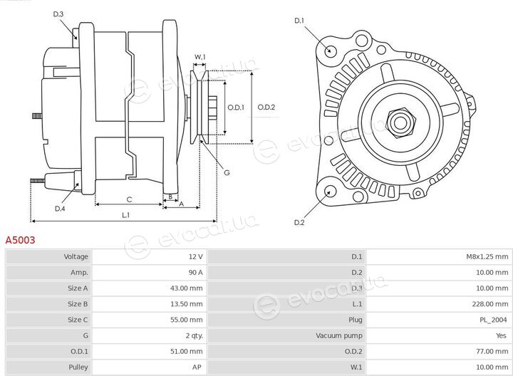 AS A5003