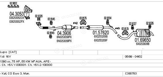 MTS C380783010824