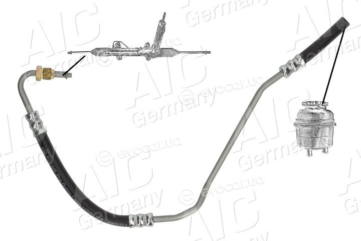 AIC 57193