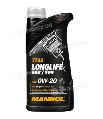 Mannol MN7722-1