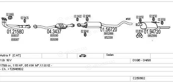 MTS C250682008334