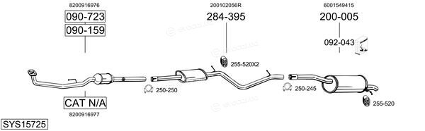 Bosal SYS15725