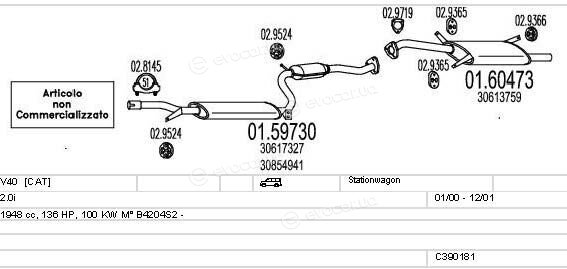 MTS C390181003269