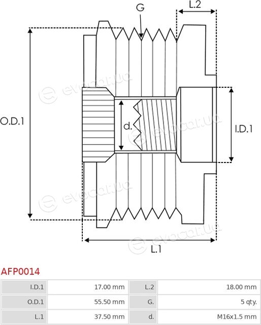 AS AFP0014