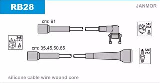 Janmor RB28