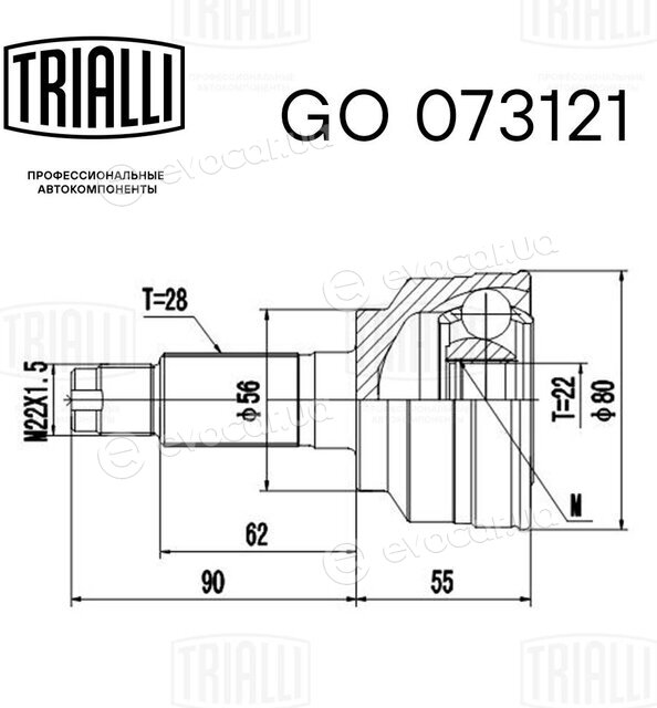 Trialli GO 073121