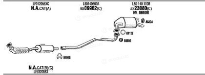 Walker / Fonos MAT16681