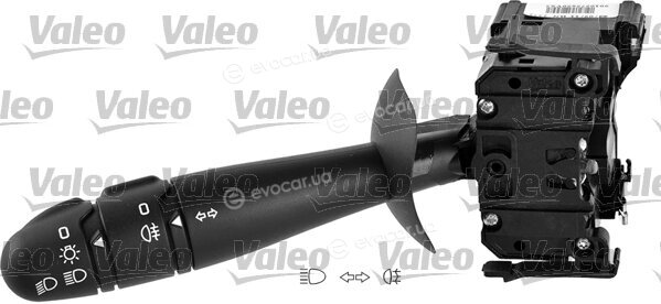 Valeo 251603