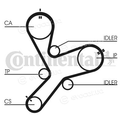 Continental CT1152