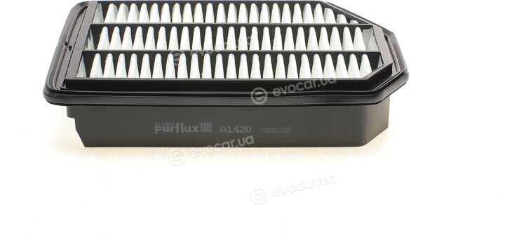 Purflux A1420