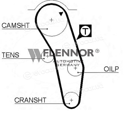 Flennor 4072V