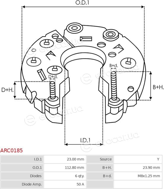 AS ARC0185