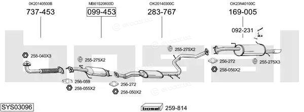 Bosal SYS03096