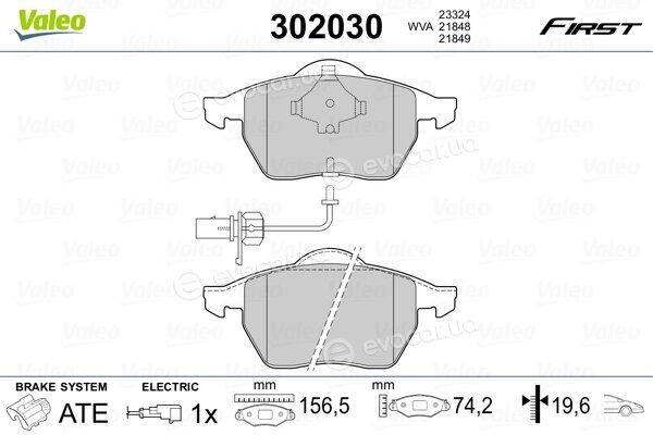 Valeo 302030