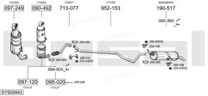 Bosal SYS00943