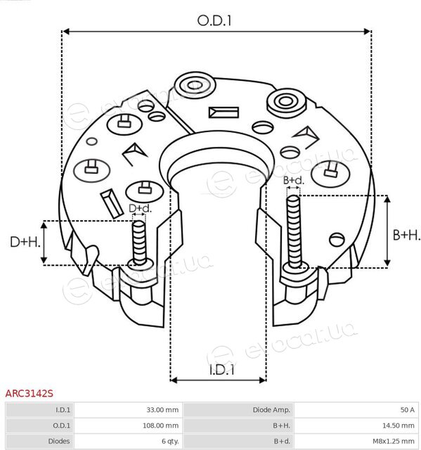 AS ARC3142S