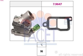 Facet 7.8606