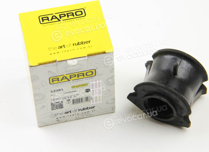 Rapro 52081