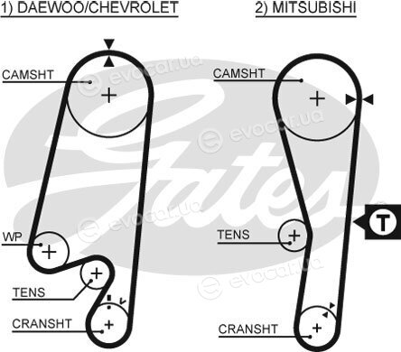 Gates K035434XS