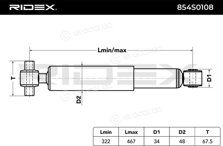 Ridex 854S0108