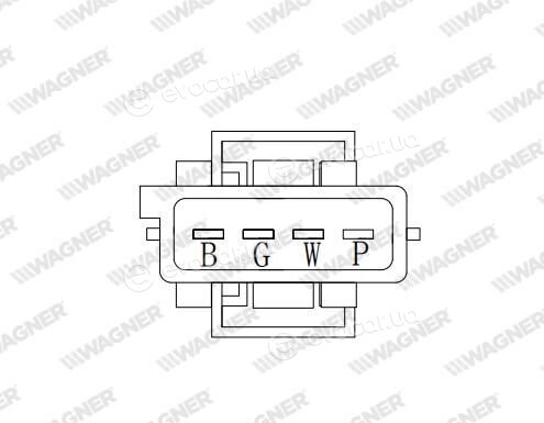 Wagner LBS00360