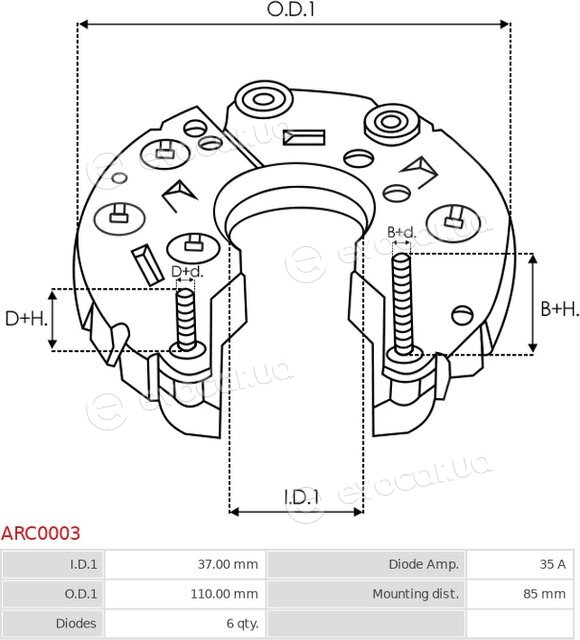 AS ARC0003