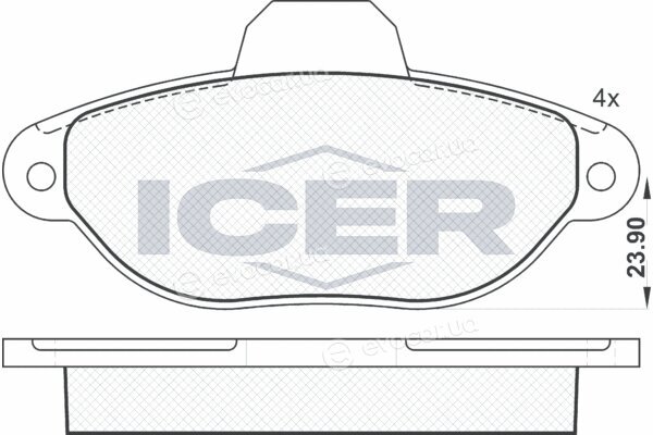 Icer 181018