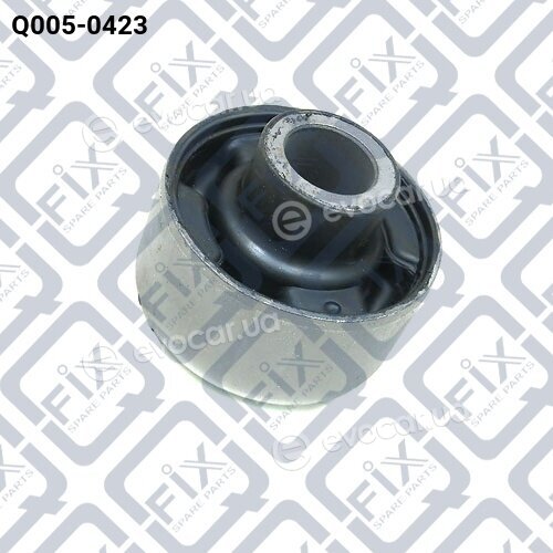 Q-Fix Q0050423