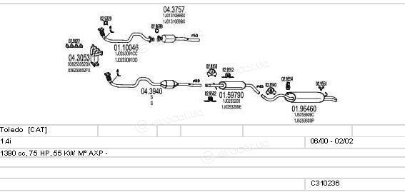 MTS C310236006474