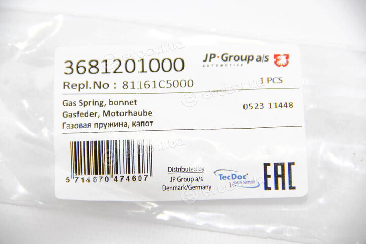 JP Group 3681201000