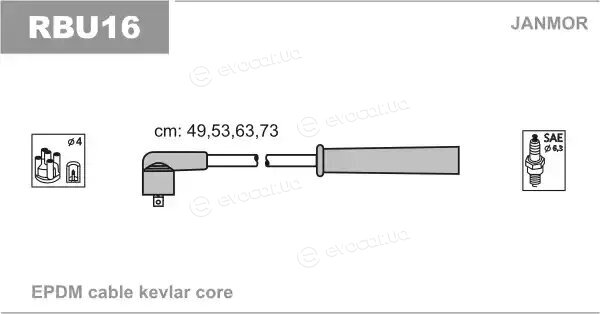 Janmor RBU16