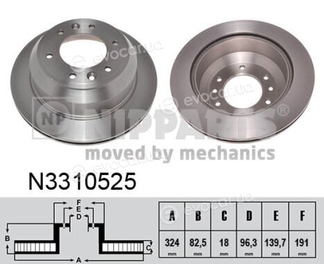 Nipparts N3310525