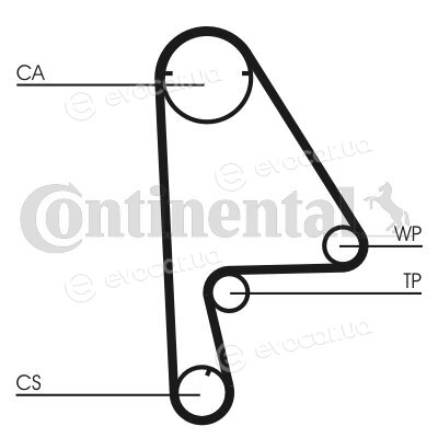 Continental CT862K1