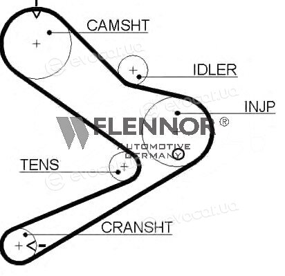 Flennor 4384V