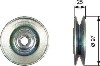 Gates T36615