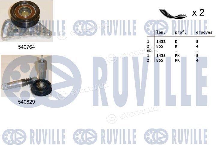 Ruville 570172