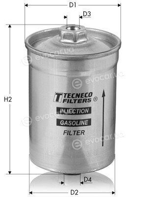 Tecneco IN86