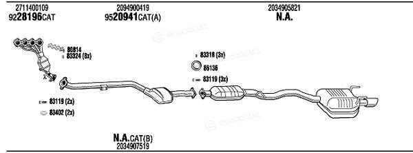 Walker / Fonos MBT17131