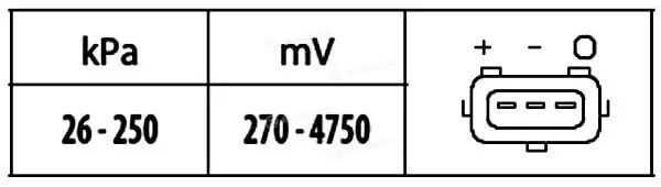 Hella 6PP 009 400-561