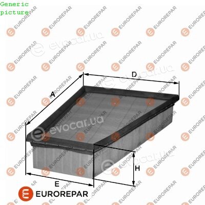 Eurorepar 1680353380