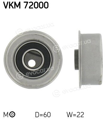 SKF VKM 72000