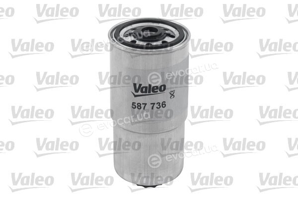 Valeo 587736