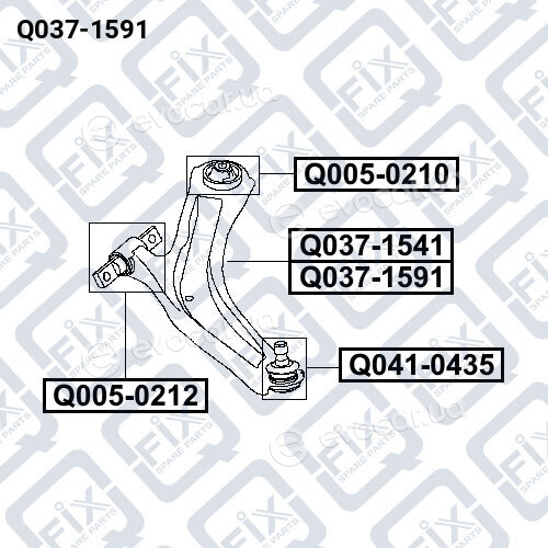 Q-Fix Q0371591