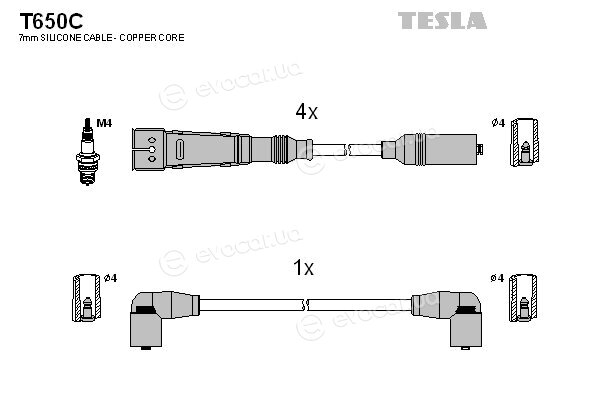 Tesla T650C